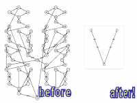 ABP before and after bcg_min